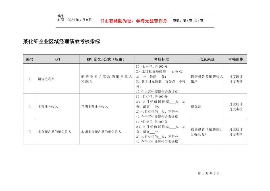 某化纤企业区域经理绩效考核指标_第1页