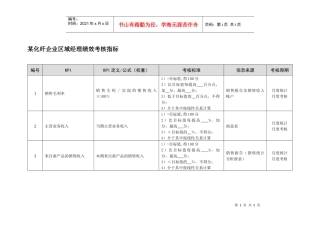 某化纤企业区域经理绩效考核指标