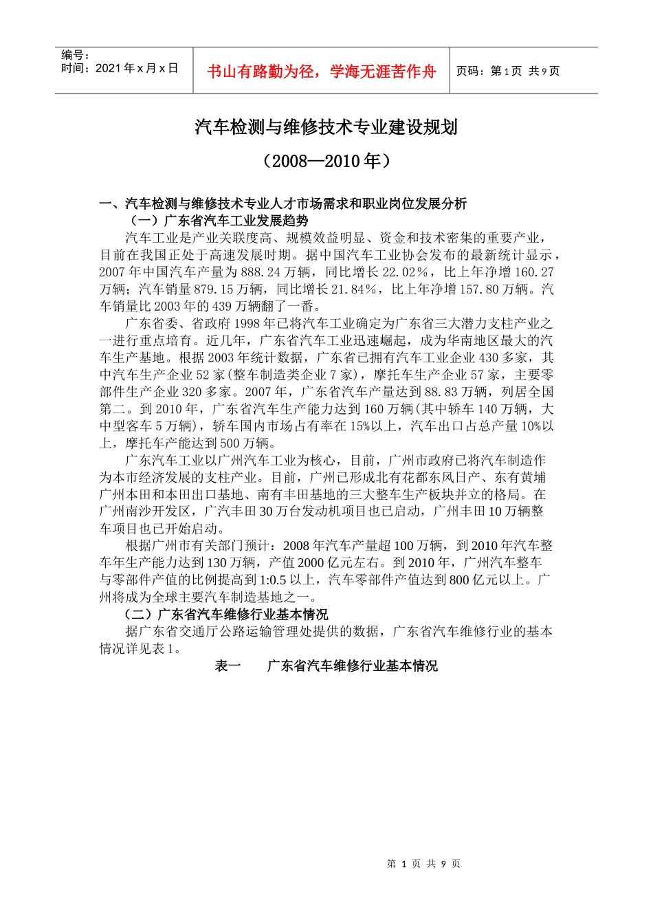 汽车检测与维修专业人才需求报告_第1页