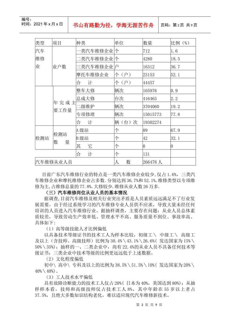 汽车检测与维修专业人才需求报告_第2页