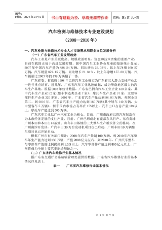 汽车检测与维修专业人才需求报告