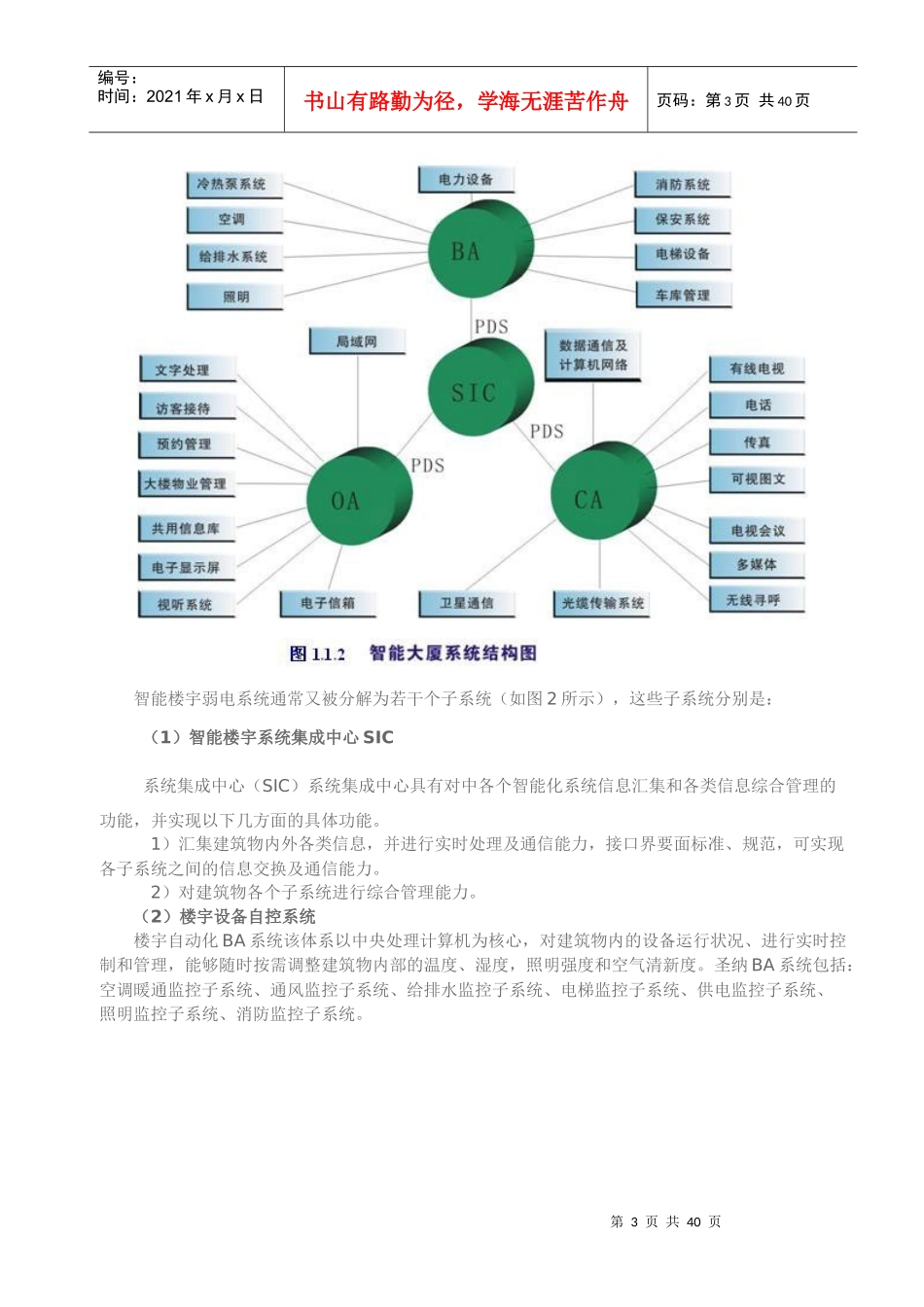 智能弱电学习情境1：智能楼宇弱电系统工程规划实施_第3页