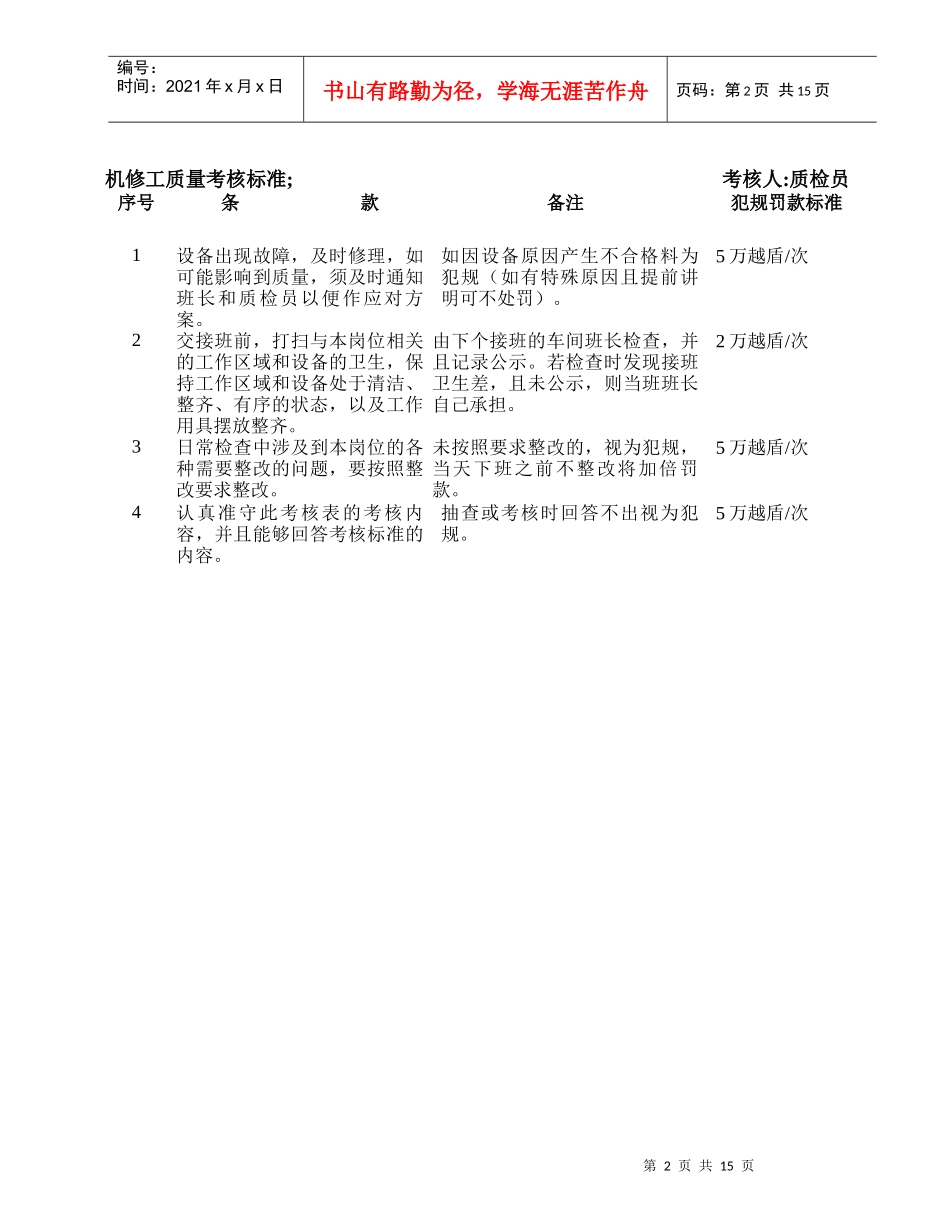 生产部各岗位质量考核标准_第2页