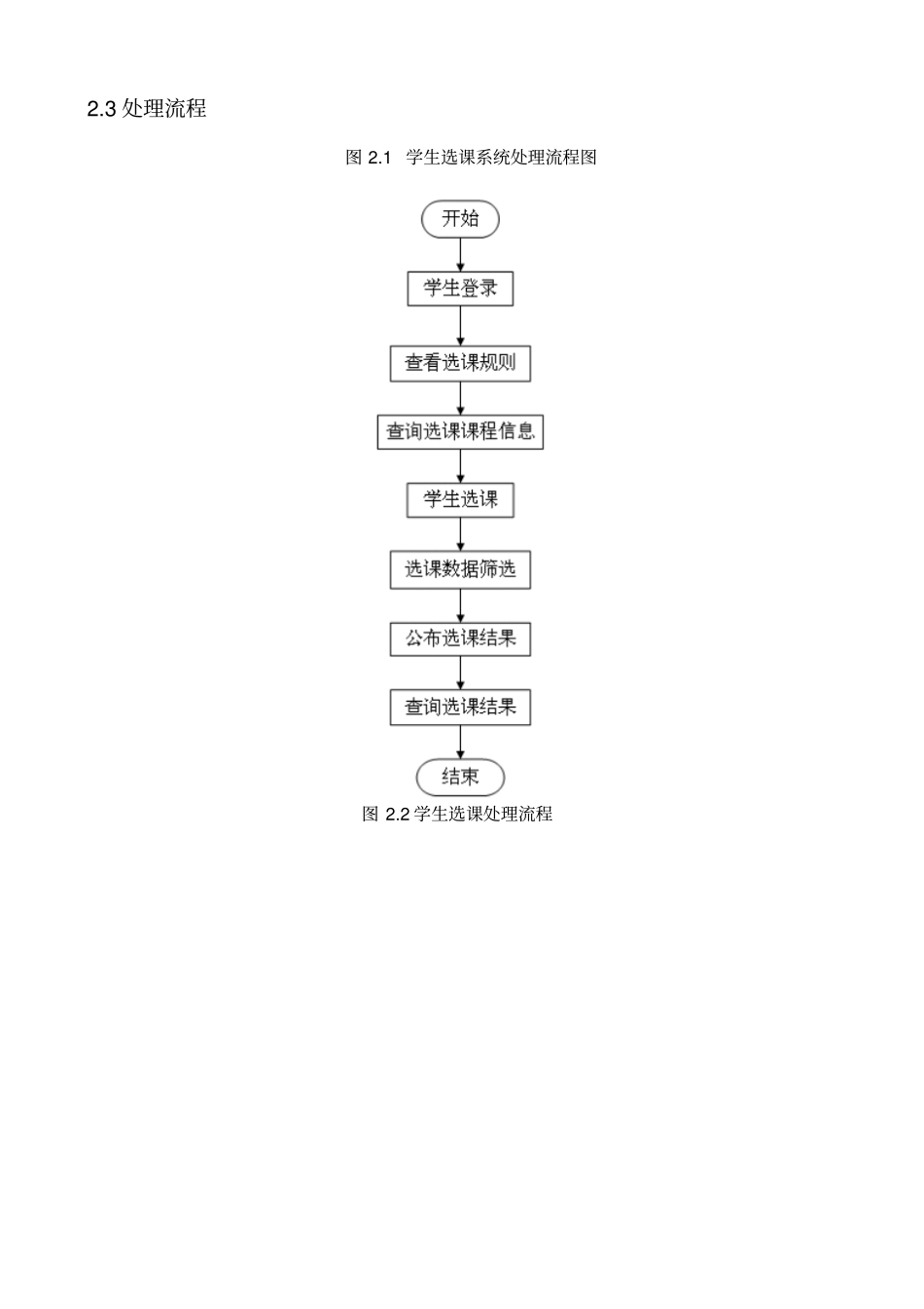 学生选课系统设计说明书_第3页