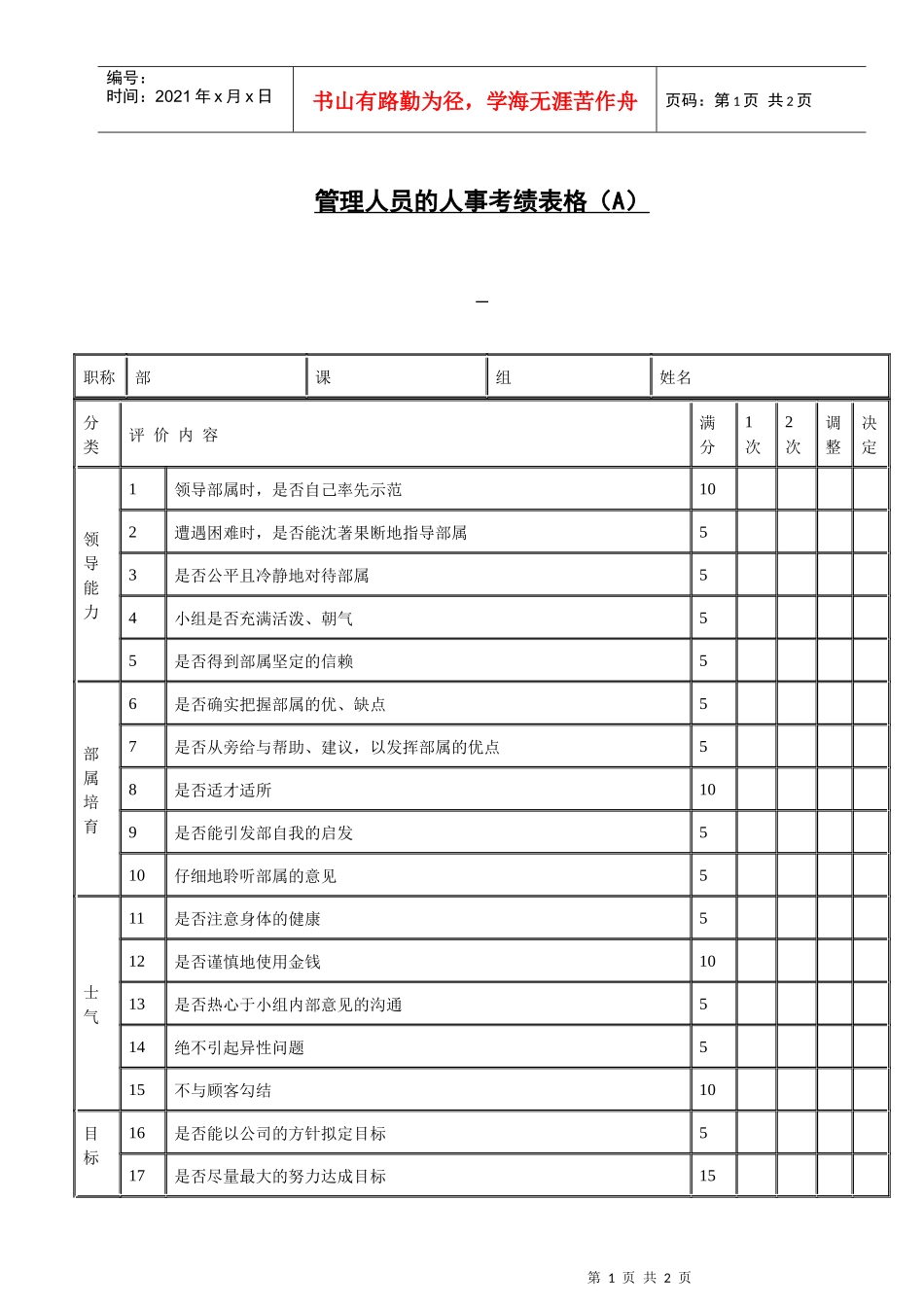 管理人员人事考绩表格（A）_第1页