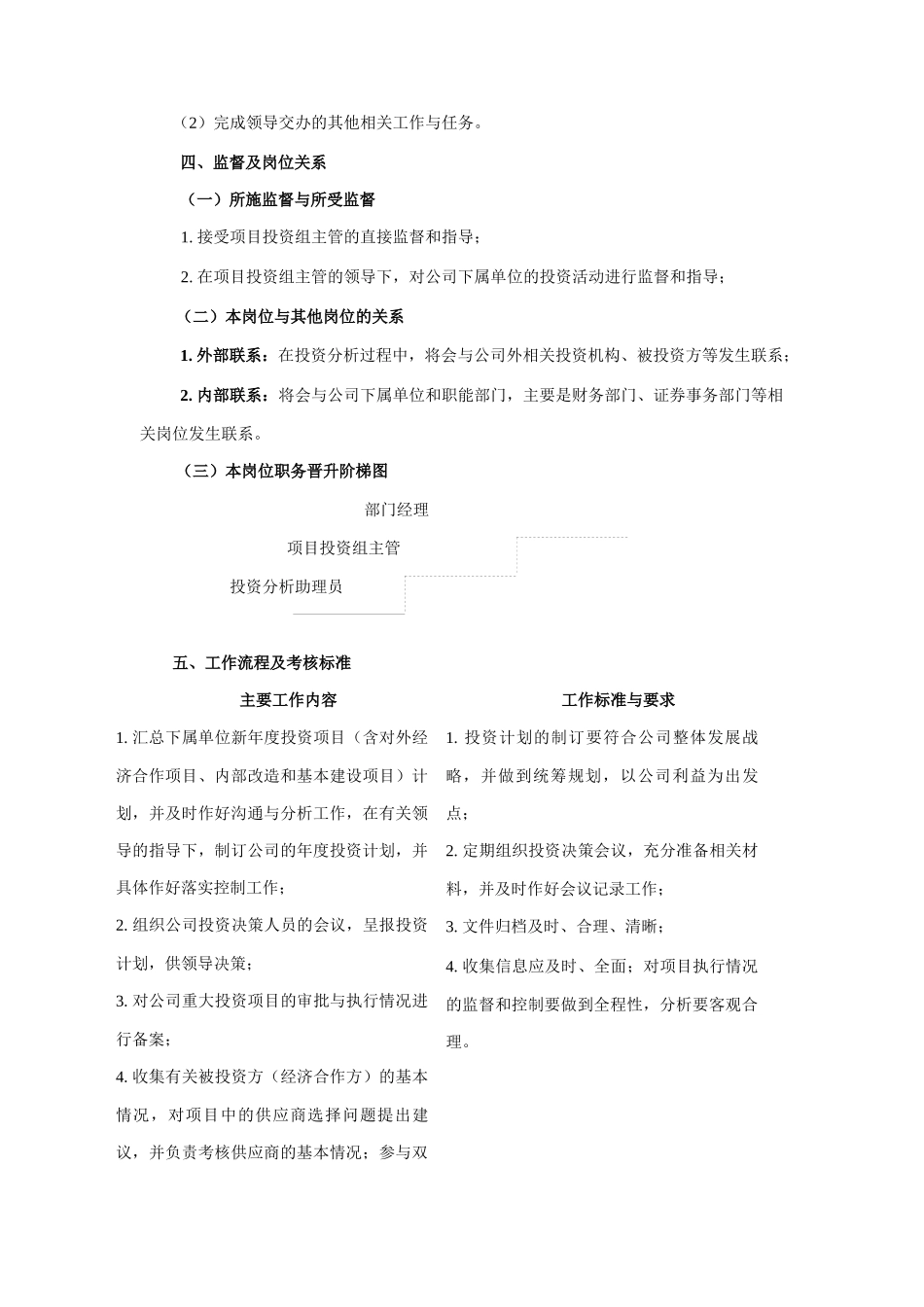 某企业投资分析助理员岗位职务说明_第2页