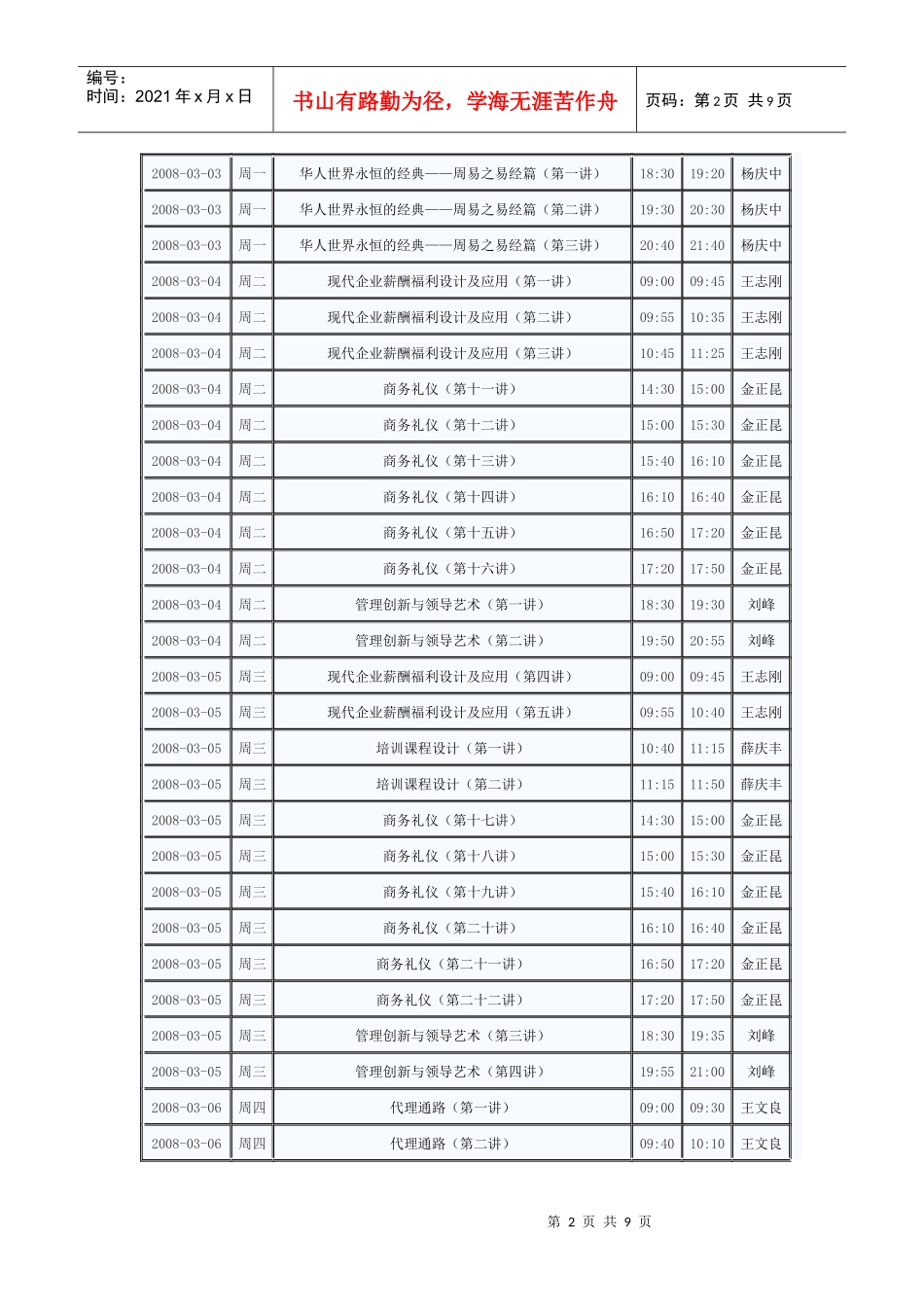 现代企业薪酬福利设计及应用(第一讲)_第2页