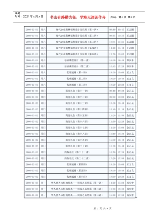 现代企业薪酬福利设计及应用(第一讲)