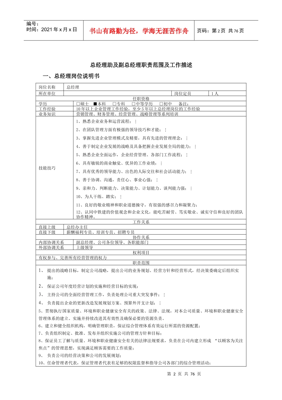 职责范围及工作描述_第2页
