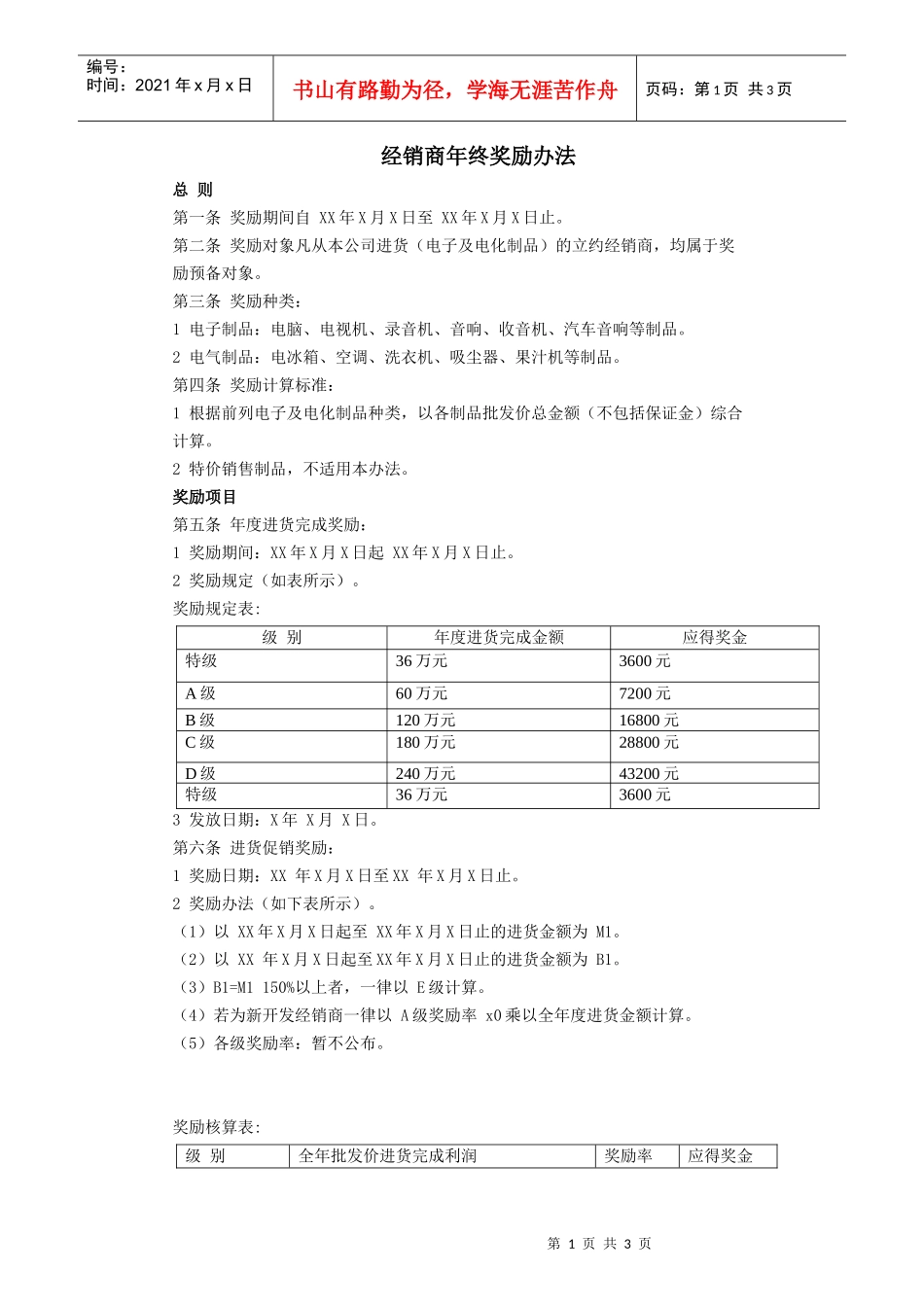经销商年终奖励办法(1)_第1页