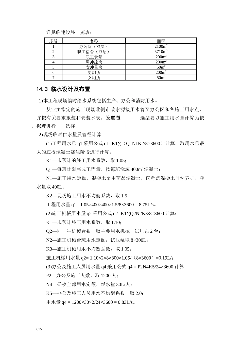 施工总平面管理方案培训资料_第2页