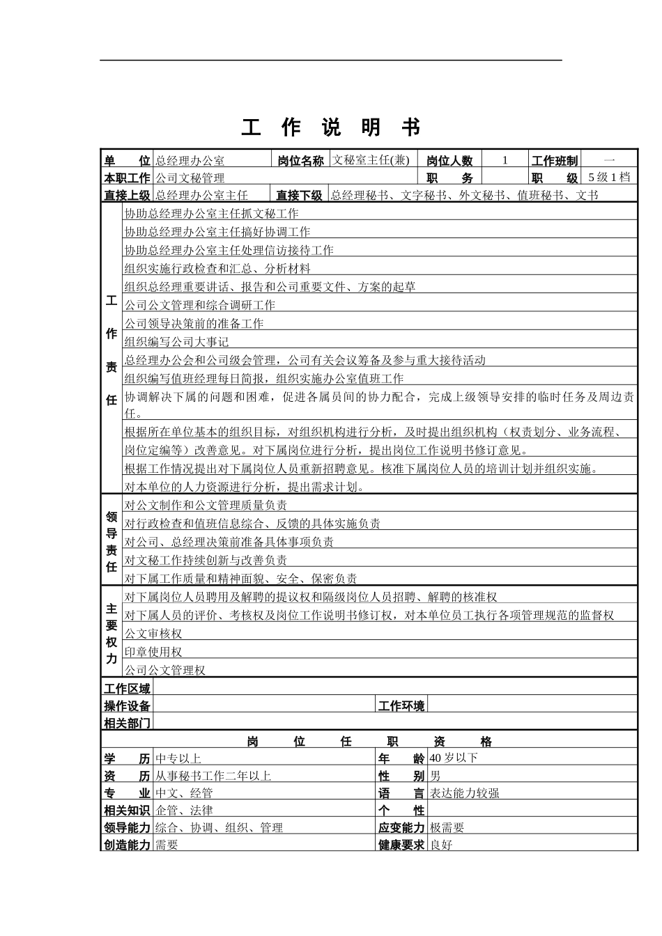 文秘室主任(兼)工作说明书_第1页