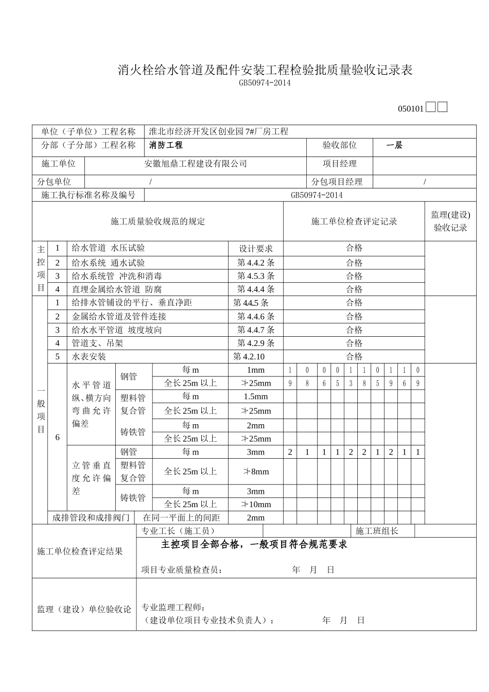 消防安装资料(检验批)(DOC52页)_第3页