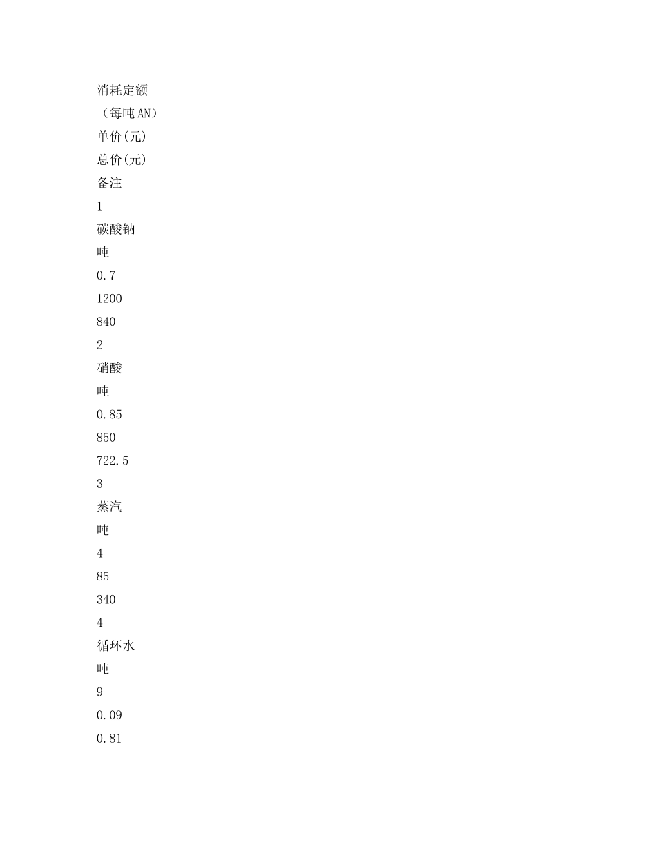 《安全管理资料》之硝酸钠生产方案 _第3页
