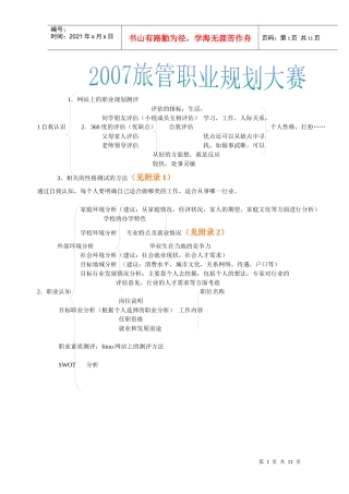 网站上的职业规划测评