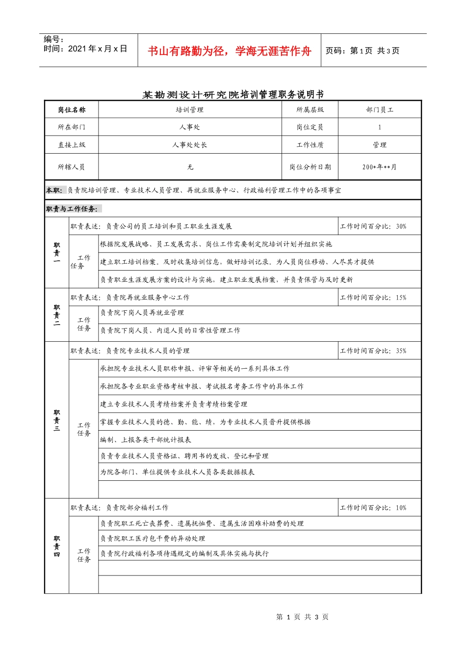 某勘测设计研究院培训管理职务说明书_第1页