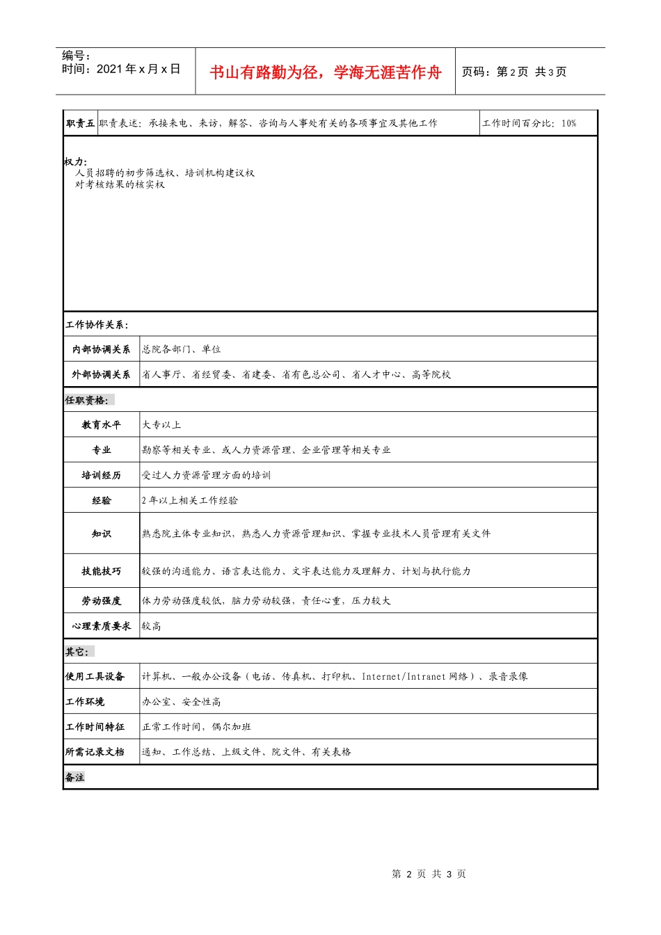 某勘测设计研究院培训管理职务说明书_第2页