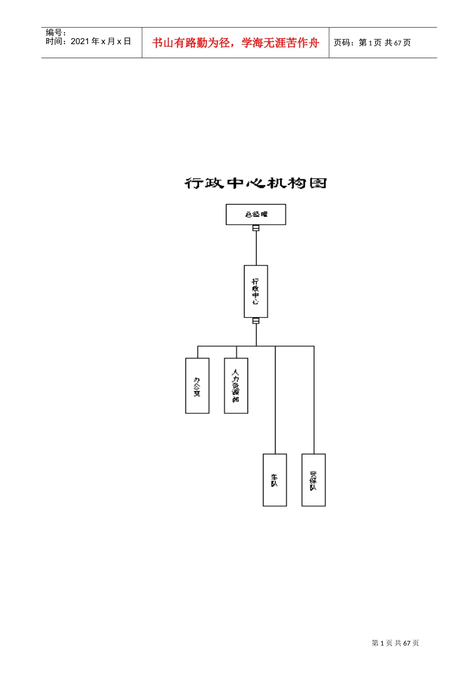 行政管理大全个_第1页
