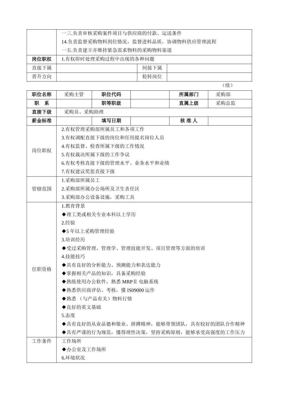 采购主管高效率工作手册_第2页
