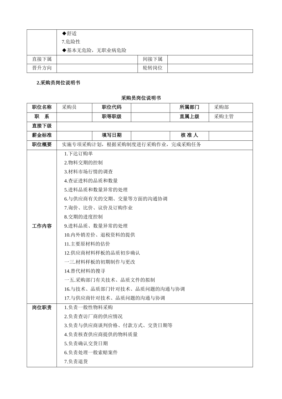采购主管高效率工作手册_第3页