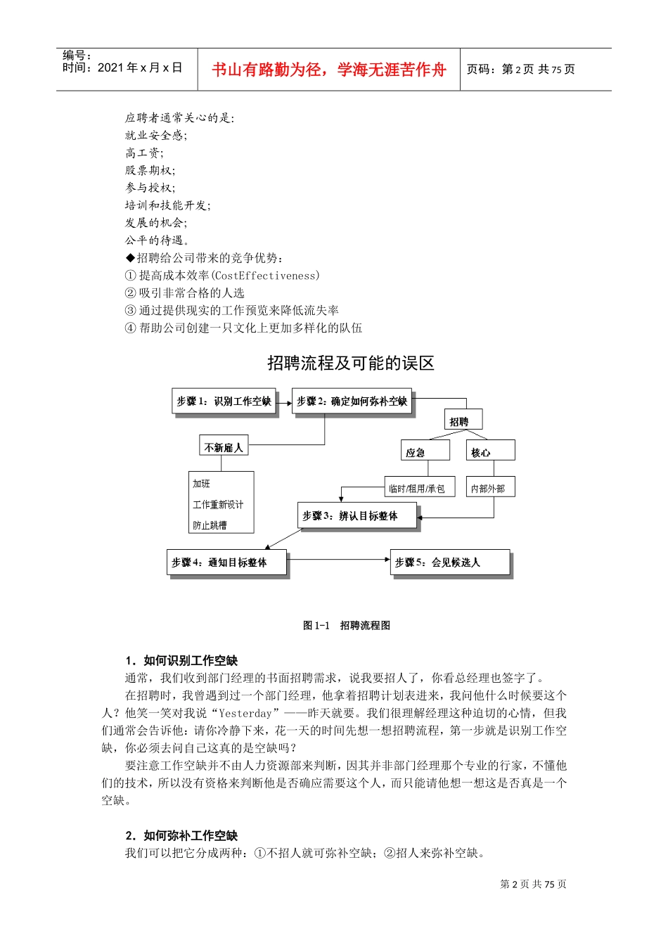 招聘活动如何为公司带来竞争优势_第2页
