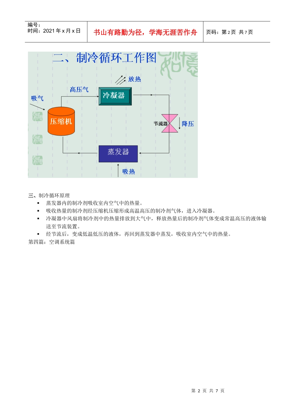 空调基础知识培训资料_第2页