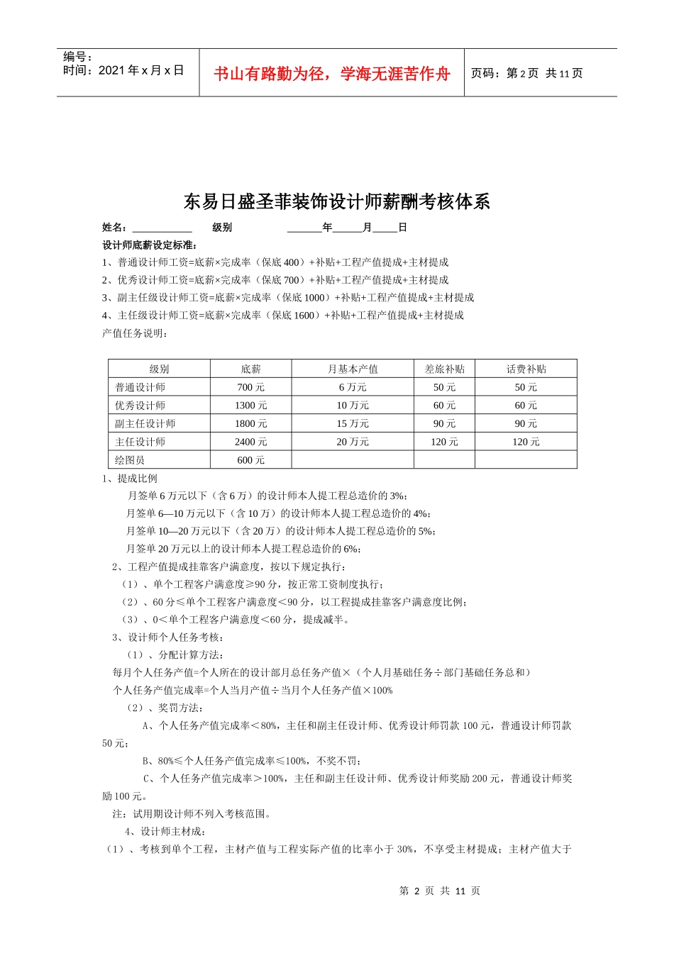 某装饰市场品推中心薪酬考核体系_第2页