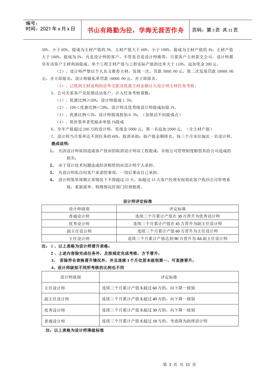某装饰市场品推中心薪酬考核体系_第3页