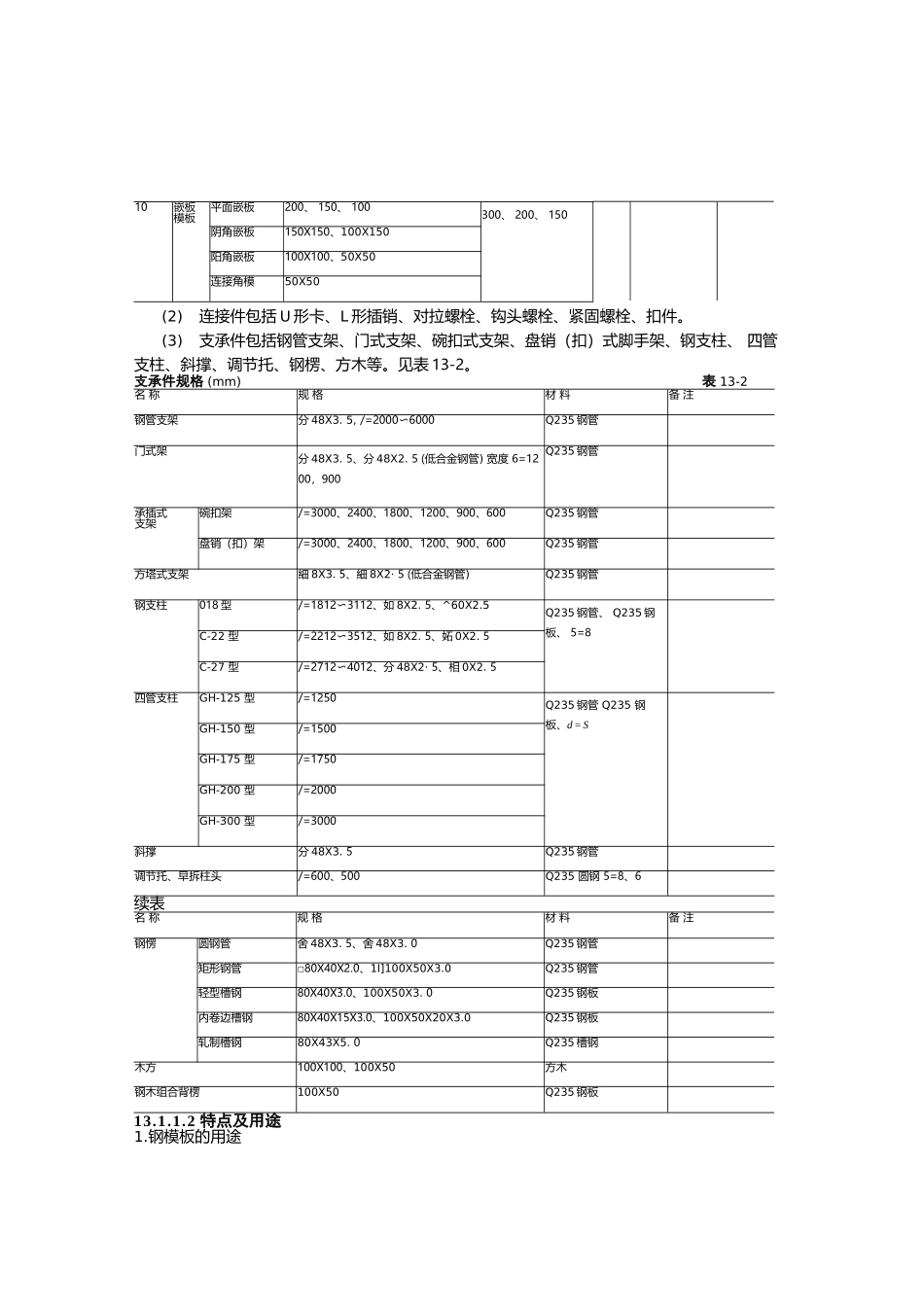 建筑施工手册2-13模板工程_第2页