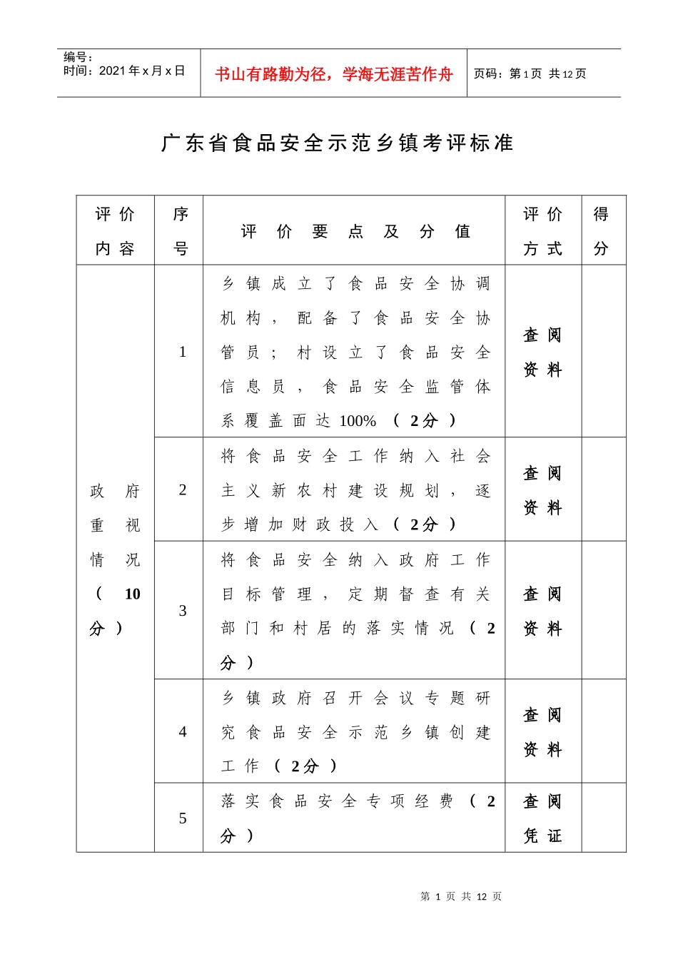 广东省食品安全示范乡镇考评标准-广东省食品安全信息管理暂_第1页