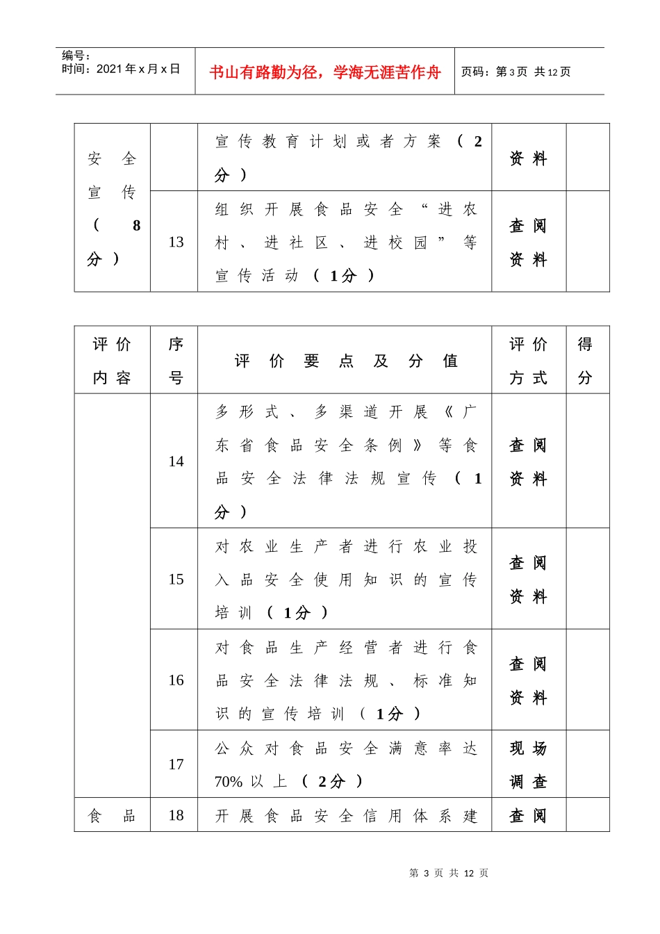 广东省食品安全示范乡镇考评标准-广东省食品安全信息管理暂_第3页