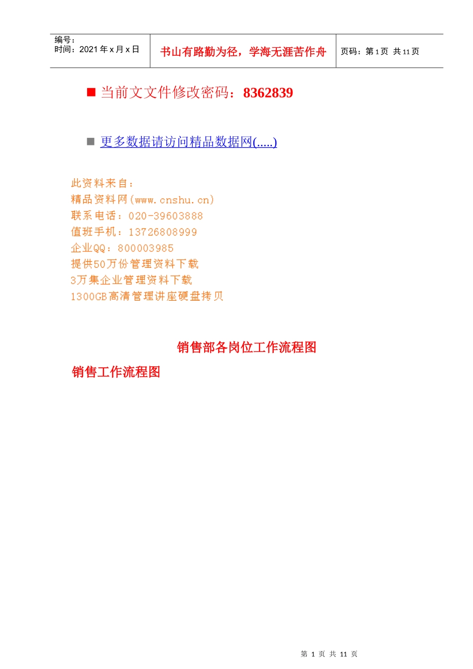 销售部各岗位工作流程图分析_第1页
