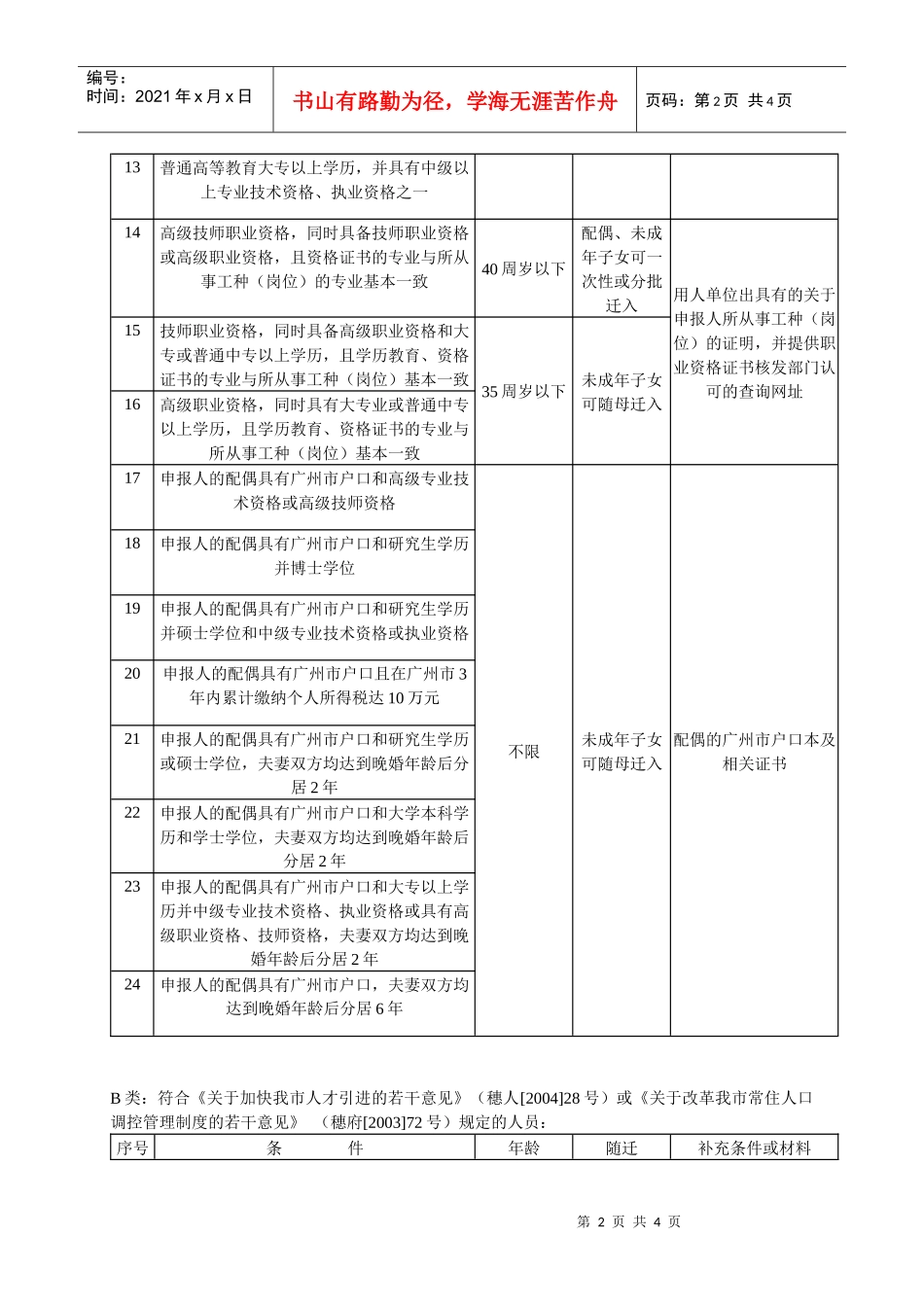广州市人口准入基本条件-人才引进的基本条件_第2页