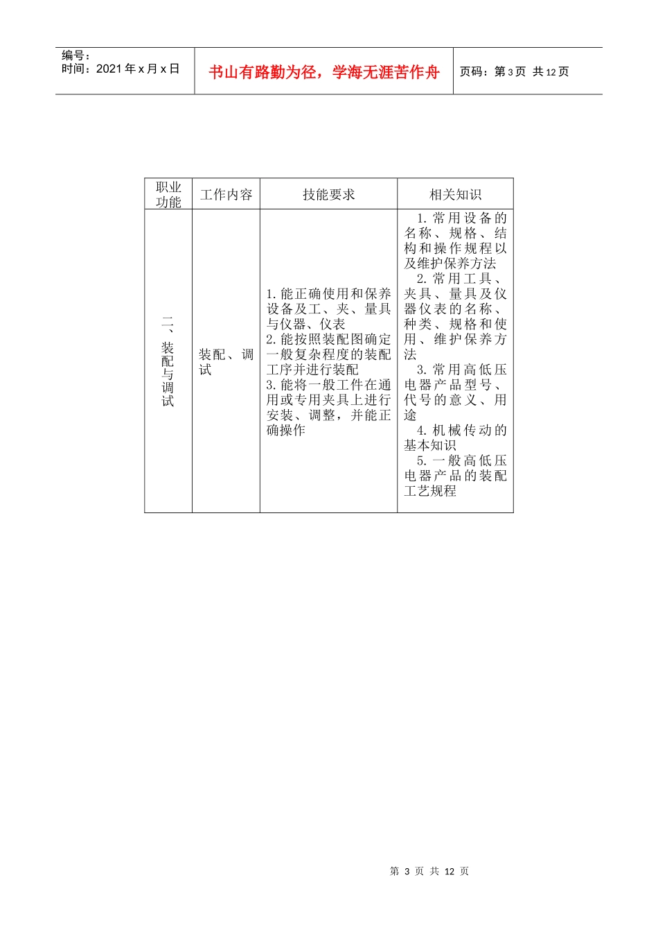 高低压电器装配工-湖南省人力资源和社会保障厅_第3页
