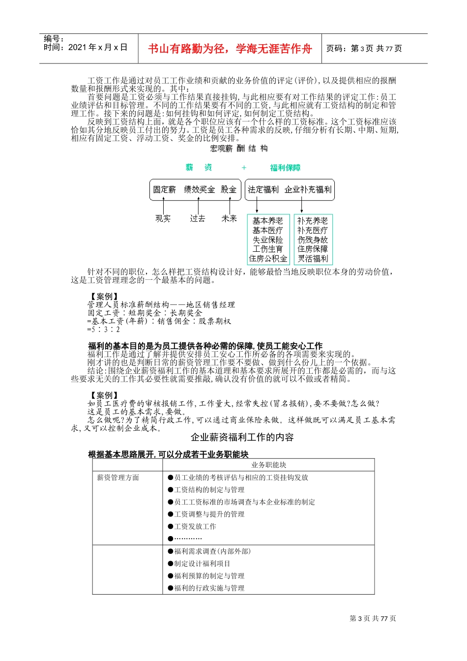 薪资调整时沟通的步骤与技巧课件_第3页