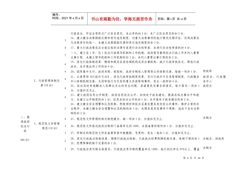 湖北省法治县创建考评标准_第3页