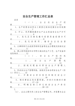 安全生产管理工作汇总表