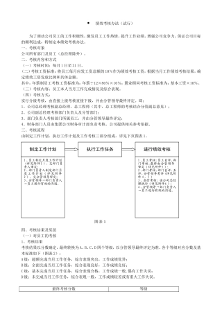 绩效考核办法及实施方案(DOC60页)
