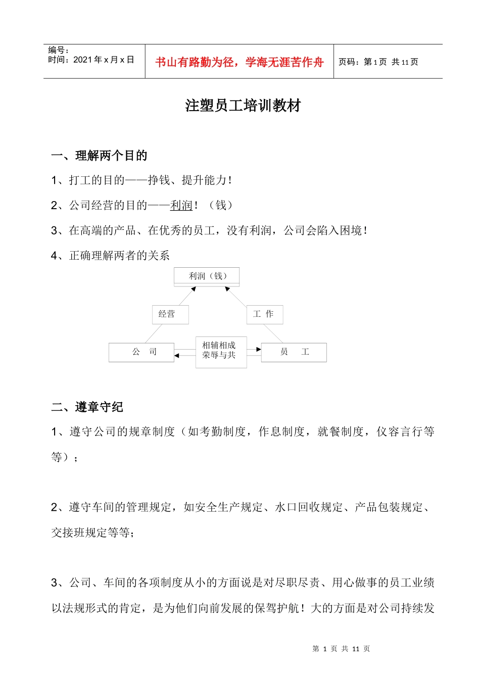 注塑员工培训教材_第1页