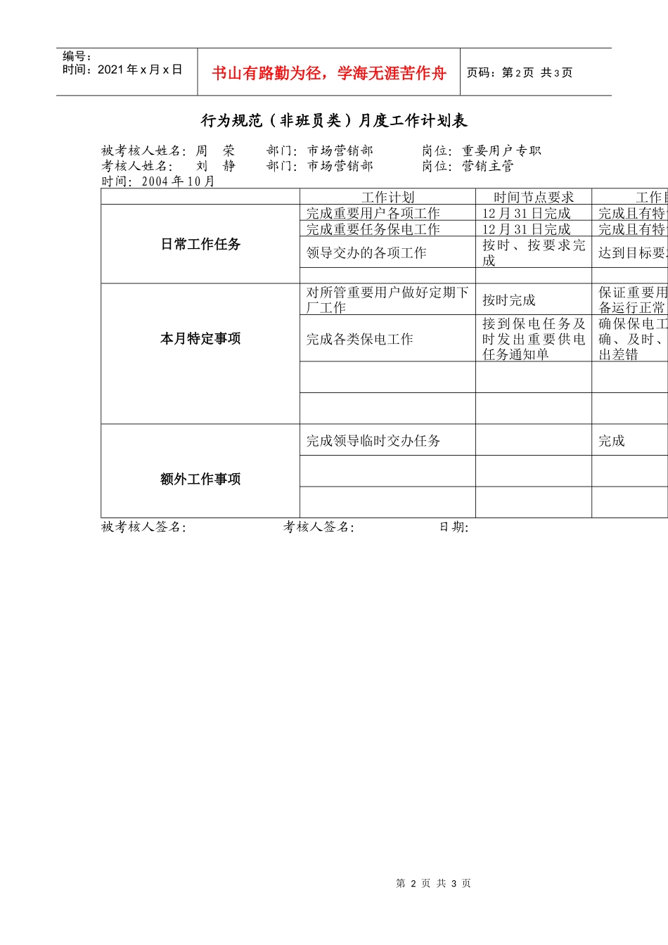 重要用户专职行为规范考评表_第2页