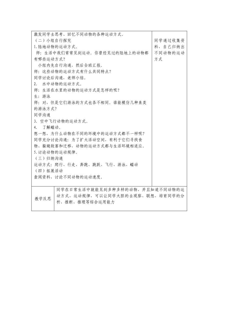 2024-2024年青岛版科学六上《动物的运动》练习_第2页