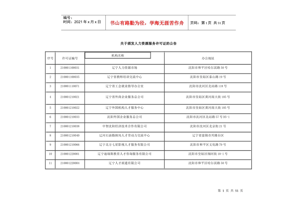 辽宁各市人力中介(无电话)_第1页