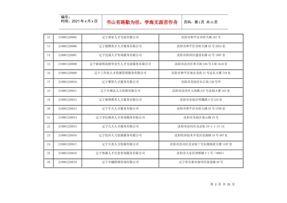 辽宁各市人力中介(无电话)_第2页