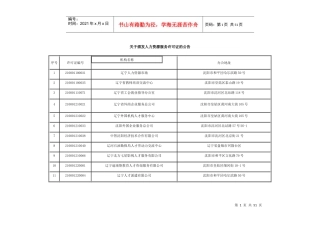 辽宁各市人力中介(无电话)