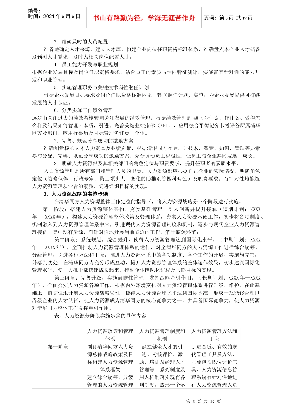 清华同方公司人力资源战略规划书_第3页