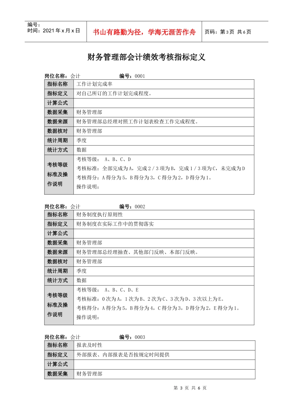 指标库模版某公司财务管理部绩效指标库及指标定义_第3页