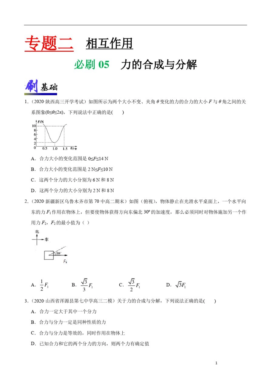必刷05力的合成与分解(原卷版)-2021年高考物理一轮复习小题必刷(全国通用)_第1页