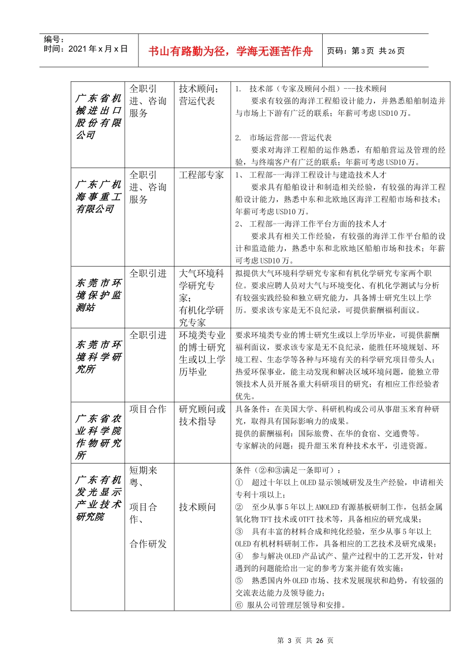 广东省薪酬福利_第3页