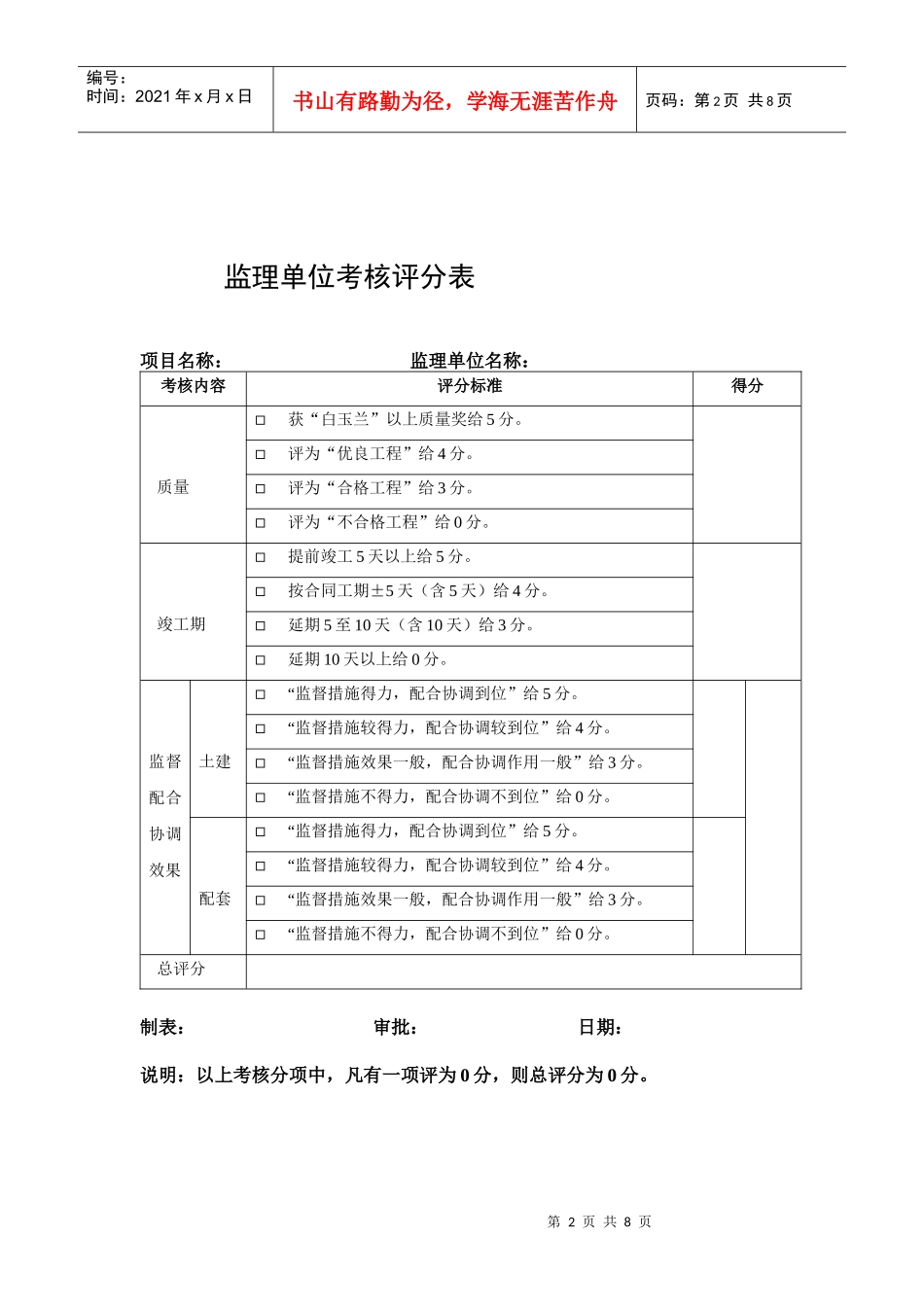 设计单位考核情况评分表_第2页