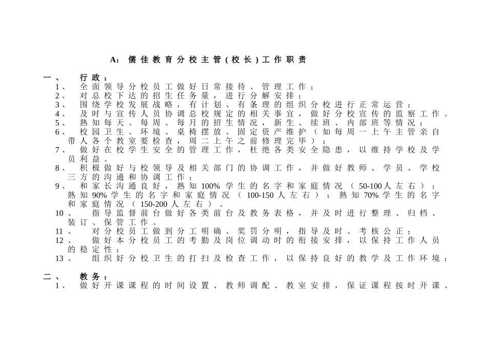 校长级主管工作职责(DOC66页)_第1页